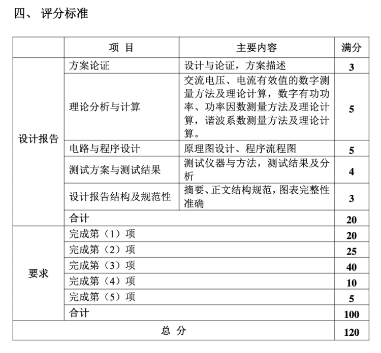 B题图片 5