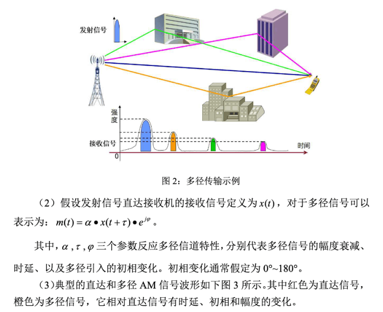 C题图片 4