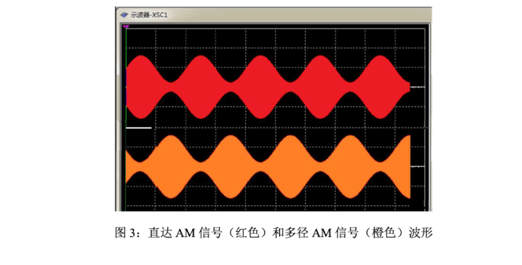 C题图片 5