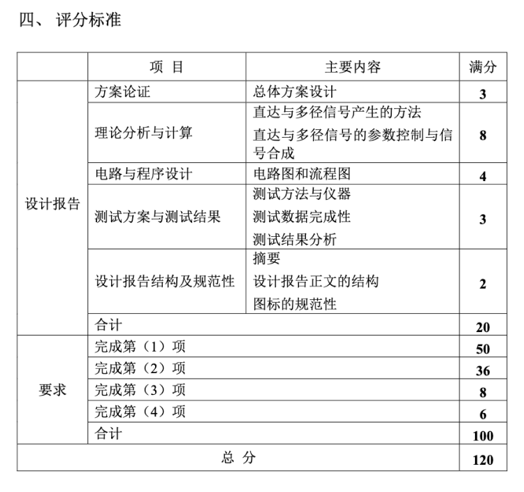 C题图片 6