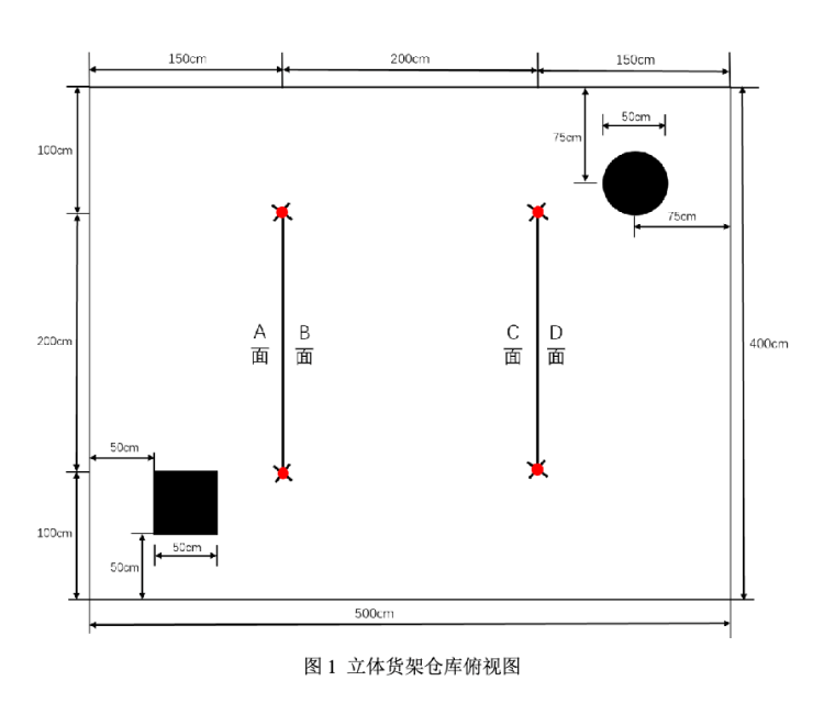D题图片 2
