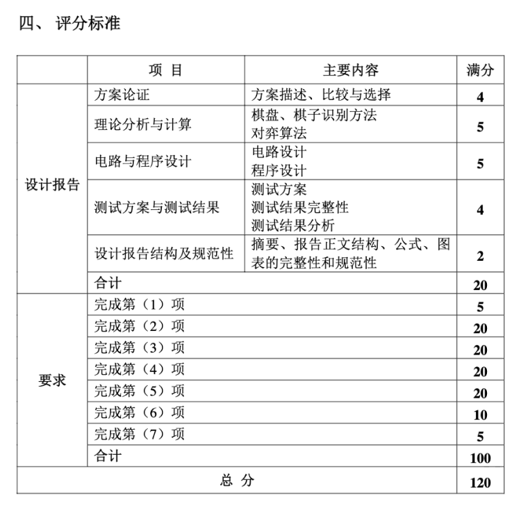 E题图片 4