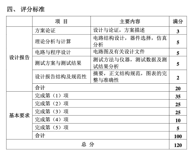 G题图片 5