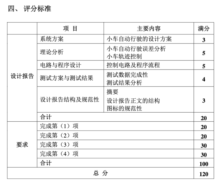 H题图片 4