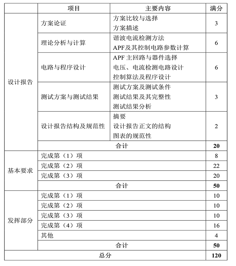 B题图片 6