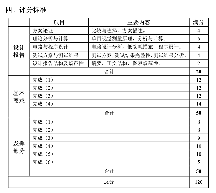 C题图片 6