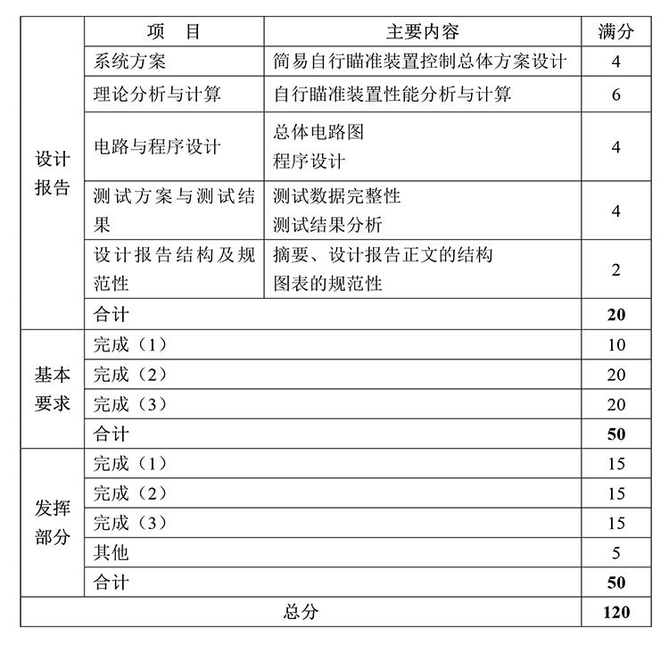 E题图片 5