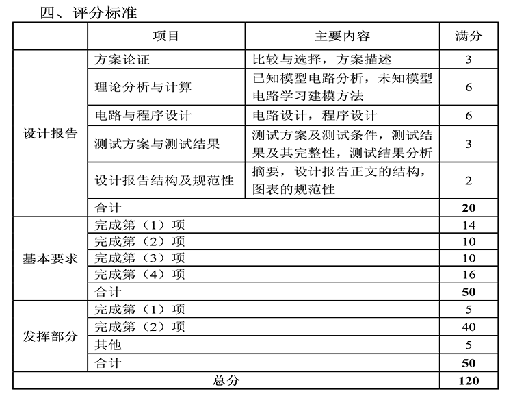 G题图片 4