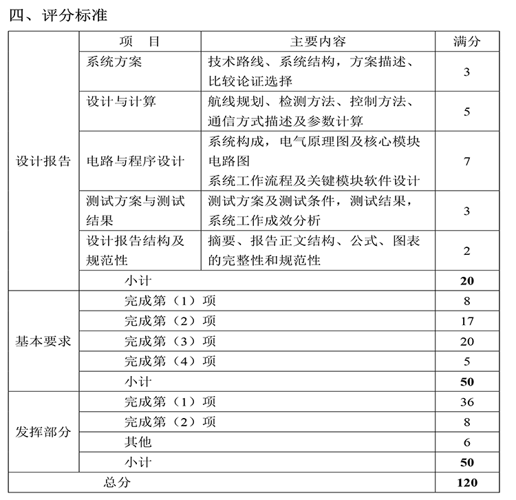 H题图片 6