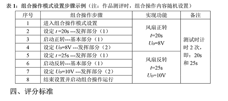 I题图片 4