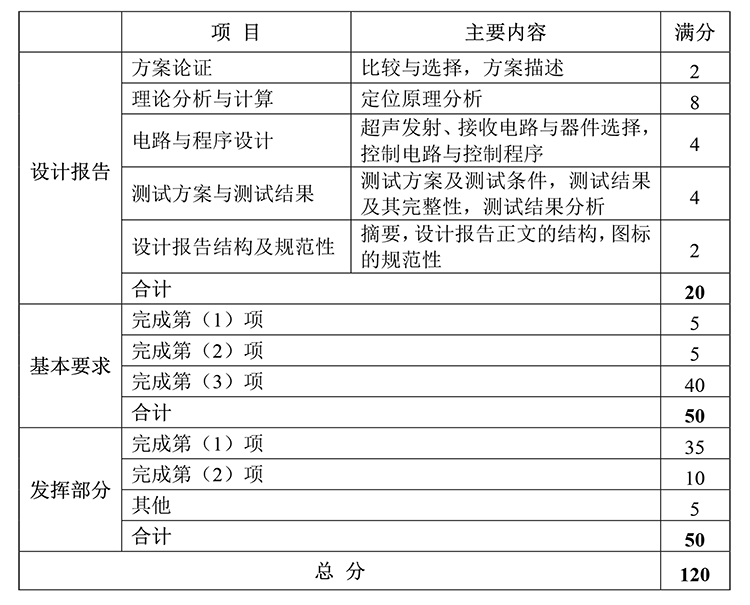 J题图片 5