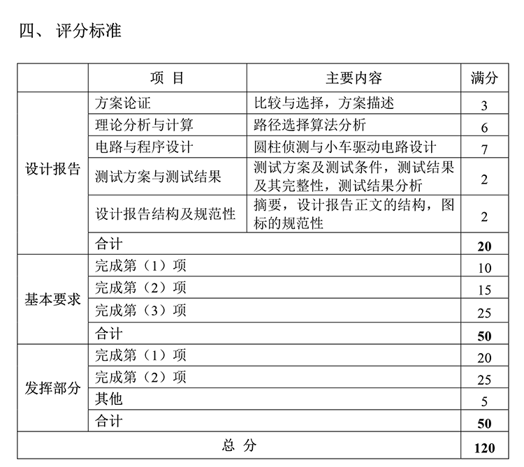 K题图片 4