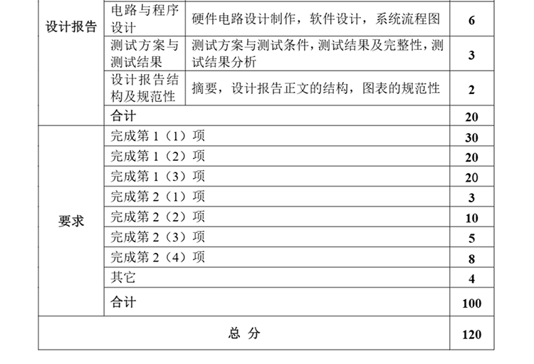 B题图片 6