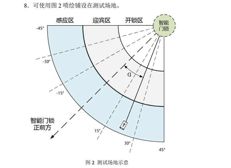 C题图片 6