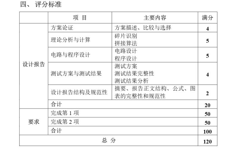 E题图片 5