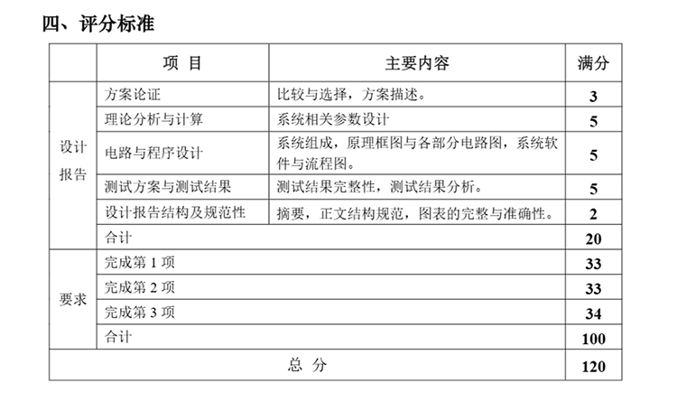 G题图片 6